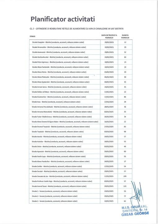 Ar putea fi o imagine cu blueprint şi text
